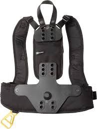 Backplate (Black) System Complete