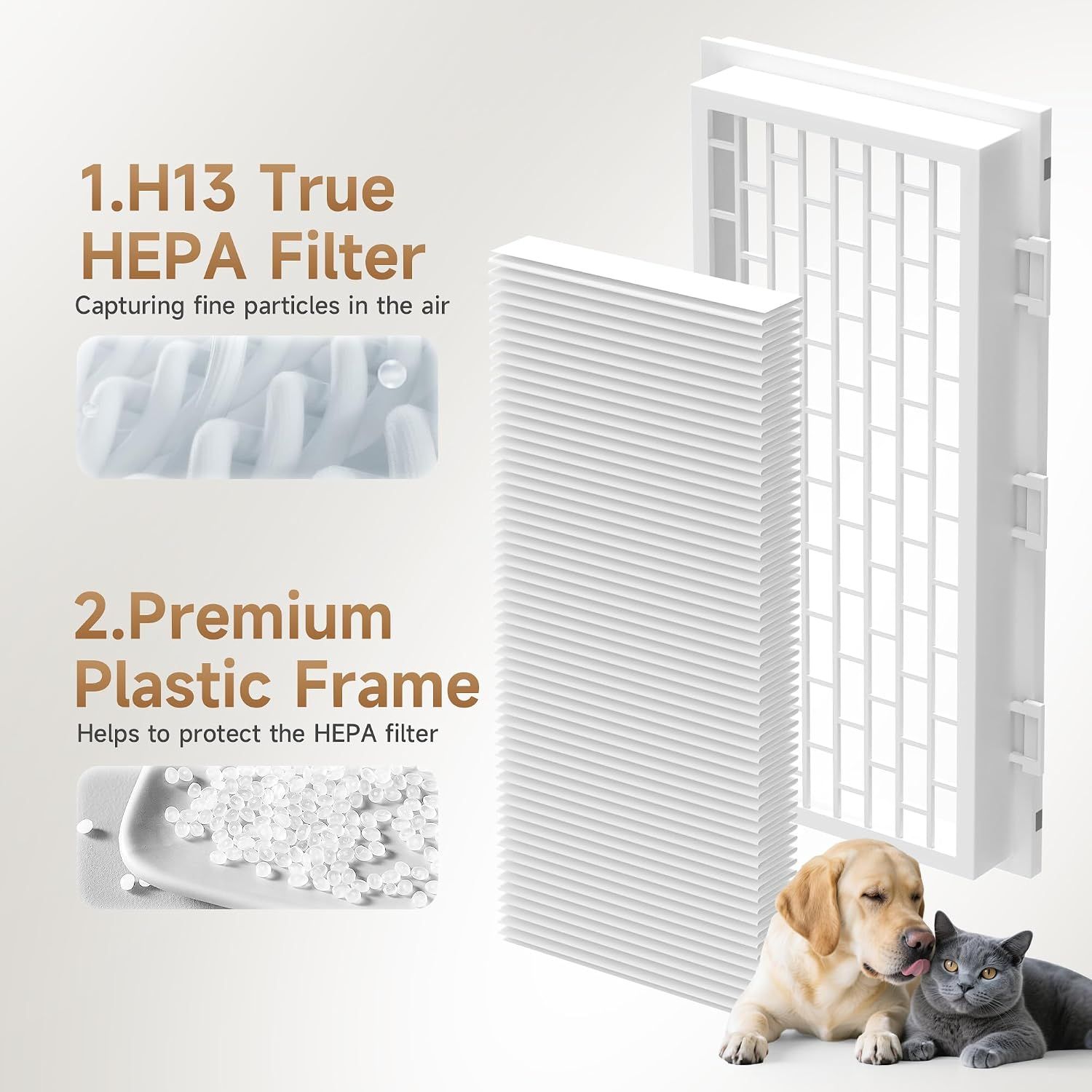 SF-HA 30 Replacement Filters for HEPA AirClean SF-HA 30 Filter for Vacuum Model Classic C1, Complete C1, Dynamic U1, S300-S700, S2000 Series Canisters and S7000 Series Uprights