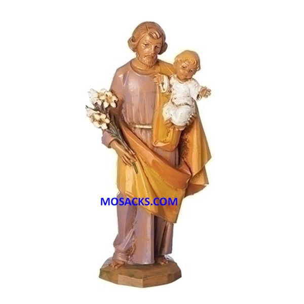 Fontanini St. Joseph Home Sale Kit 5 (20-45047) Fontanini St Joseph Home Sale Kit-45047 with statue to sell a house