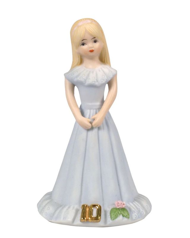 GrowingUpGirlsEnescoBlondeAge10