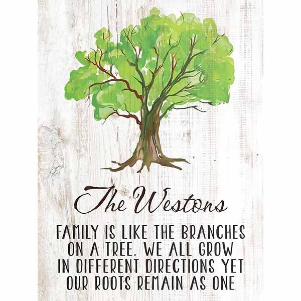 Family Plaque Wall Art ZBOB0068