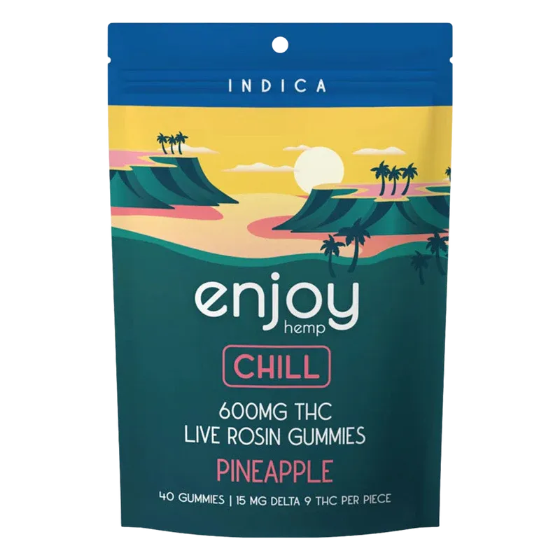Enjoy Hemp Delta-9 (THC Only) Gummies [Don't Use Yet]