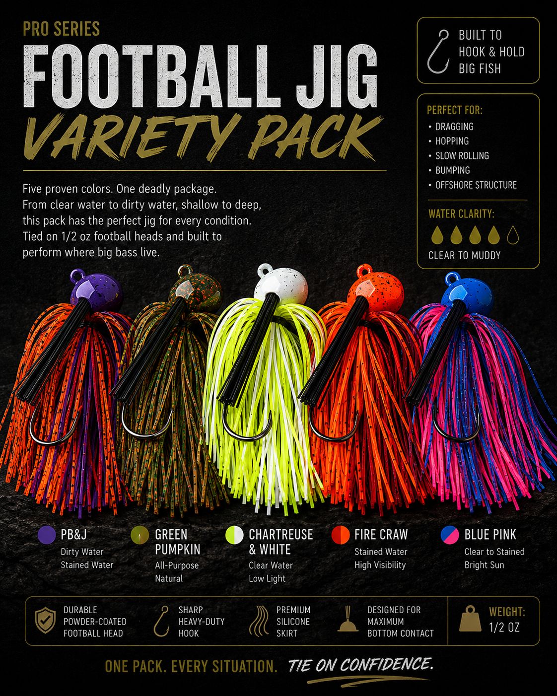 Nontoxic Lead Free Jigs