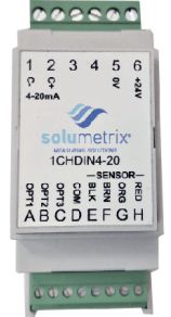 2CHDIN0-10 Dual Channel 0-10V B Series Interface