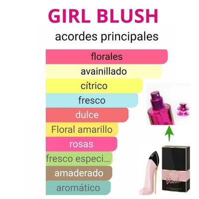 Perfume inspirado en  Good girl blush - Carolina Herrera