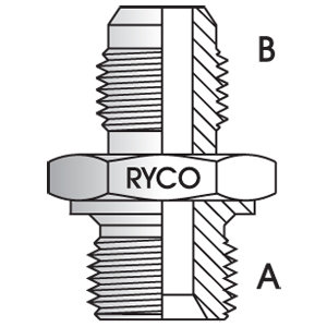 Metric Male x JIC M-M Hydraulic Fittings