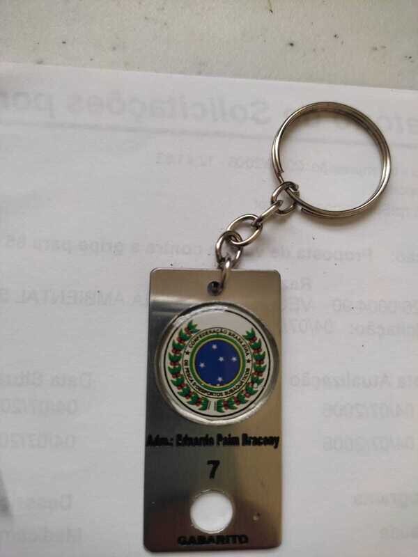CHAVEIRO GABARITO MUNDIAL CBPDS/CIPS