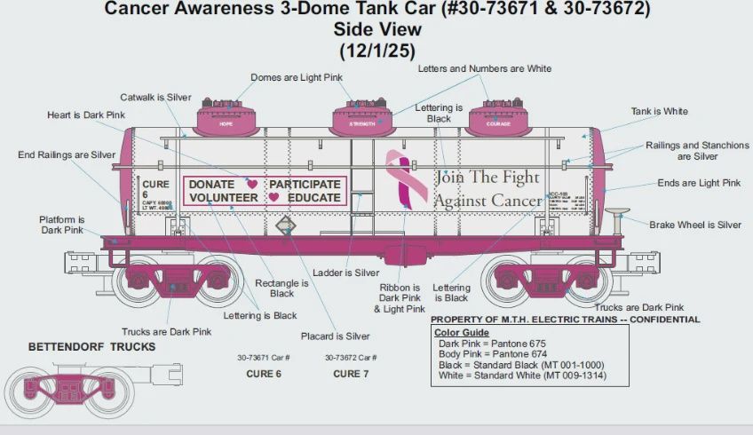 30-73671 - ( Cure 6 ) Cancer Awareness Custom MTH 3-Dome Railking Tank Car