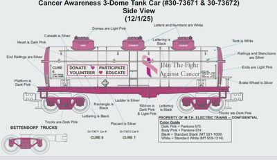 30-73671 - ( Cure 6 ) Cancer Awareness Custom MTH 3-Dome Railking Tank Car