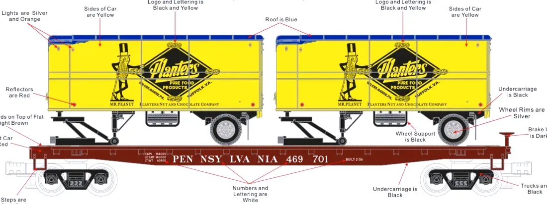 20-95952 - Pennsylvania - Flat  Car with 2 PUP Trailers - Planters