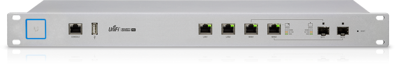 Enterprise Gateway Router