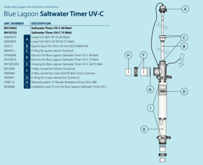 Pièces de rechange  UV-C Saltwater Timer L&#39;eau Salée