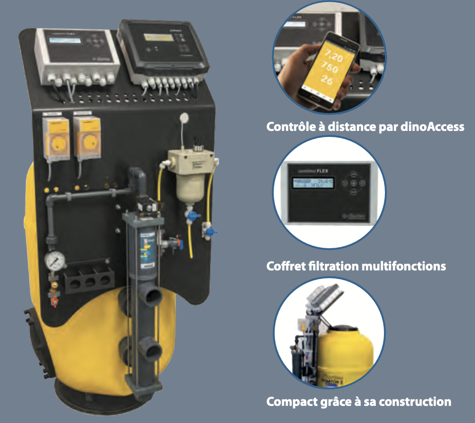 Filtration Piscine dinotec PC Dynamics Watercom Comfort