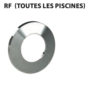 Caches de protection Vision Spectra Blanc