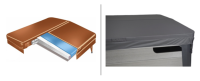 En Stock Couverture Thermique Spa, Jacuzzi