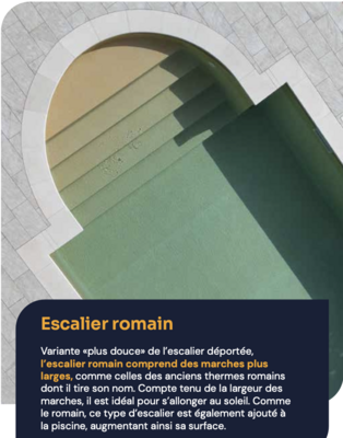L’escalier roman Modèle de rayon 1,5 m.