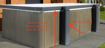 Doubles supports latéraux - Spas de natation de moins de 1,24 m et plus de 1,55 m de hauteur (lot de 4)