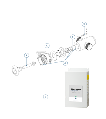 Pièces de rechange Blue Lagoon Xpert UV-C MP 400 W Compact