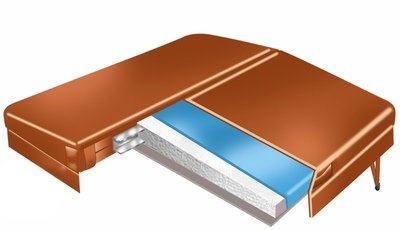 Spa Couverture en Vinyle Sur Mesure