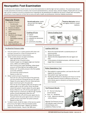 Neuropathic Foot Examination Guide