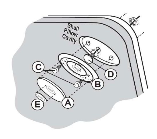 Appui-tête avec chromothérapie complet A + B
