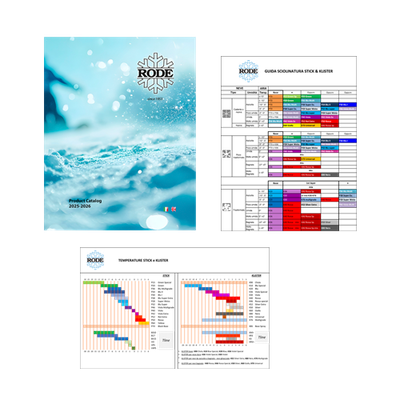 Download