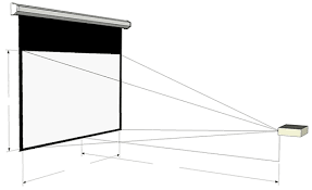 Ecran Video Projecteur