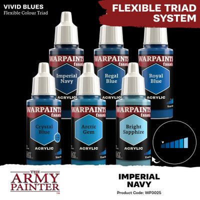Warpaints Fanatic: Imperial Navy 18ml