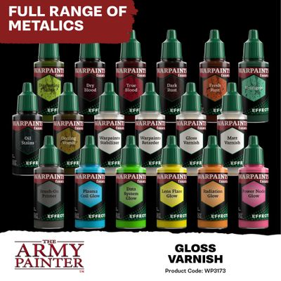 Warpaints Fanatic: Effects - Gloss Varnish 18ml