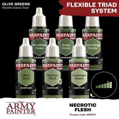 Warpaints Fanatic: Necrotic Flesh 18ml