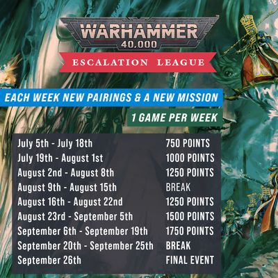 40k Escalation League Summer 2026