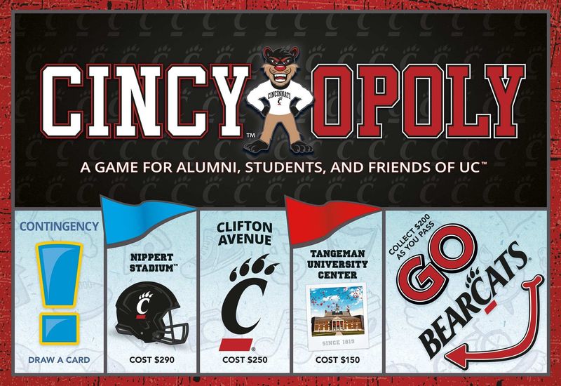Cincy-Opoly