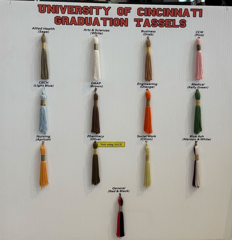 Graduation Tassel &amp; Date Charm