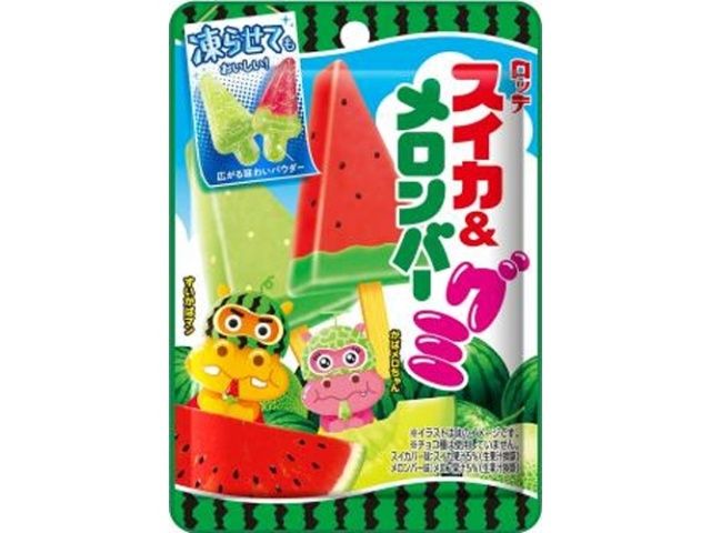 Watermelon &amp; Melon Gumi