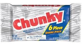 CHUNKY