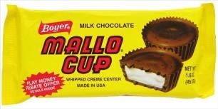MALLO CUP
