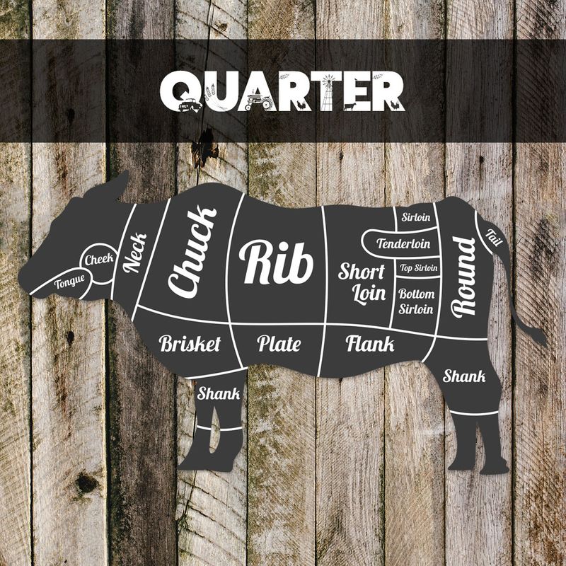 1 Quarter Beef (Pre-Order March 2027)