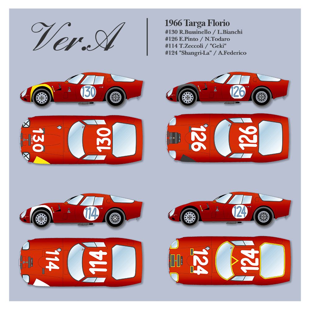 Maquette en kit  1/12- ALFA ROMEO TZ 2 TARGA FLORIO 1966 - model factory hiro K849 -