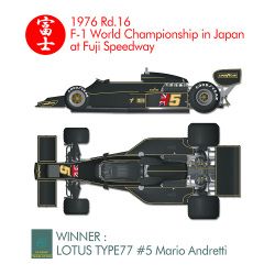 Maquette en kit 1/12- LOTUS TYPE 77 GP JAPON 1976 - model factory hiro K848 -