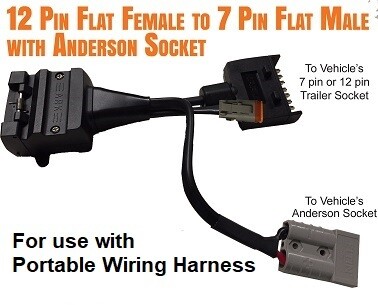 12 Pin Flat to 7 Pin Flat with Anderson Socket