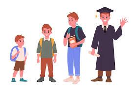 Changer d'école ... du primaire au secondaire ... au collège ....