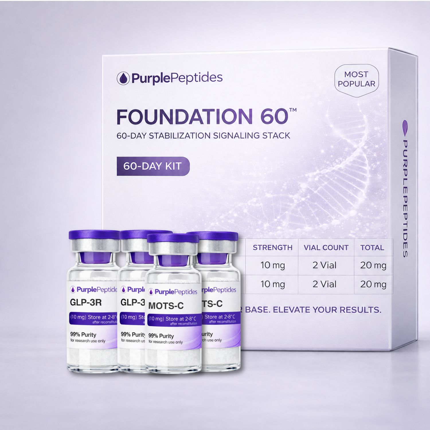 The Foundation 60