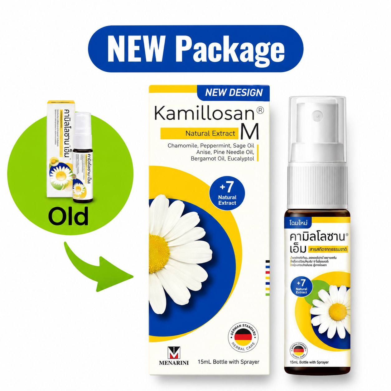 Kamillosan M Herbal mouth Spray Cough Sore Throat Bad Breath Nature Extract 15ml Kamillosan M Herbal mouth Spray Cough Sore Throat Bad Breath Nature Extract 15ml