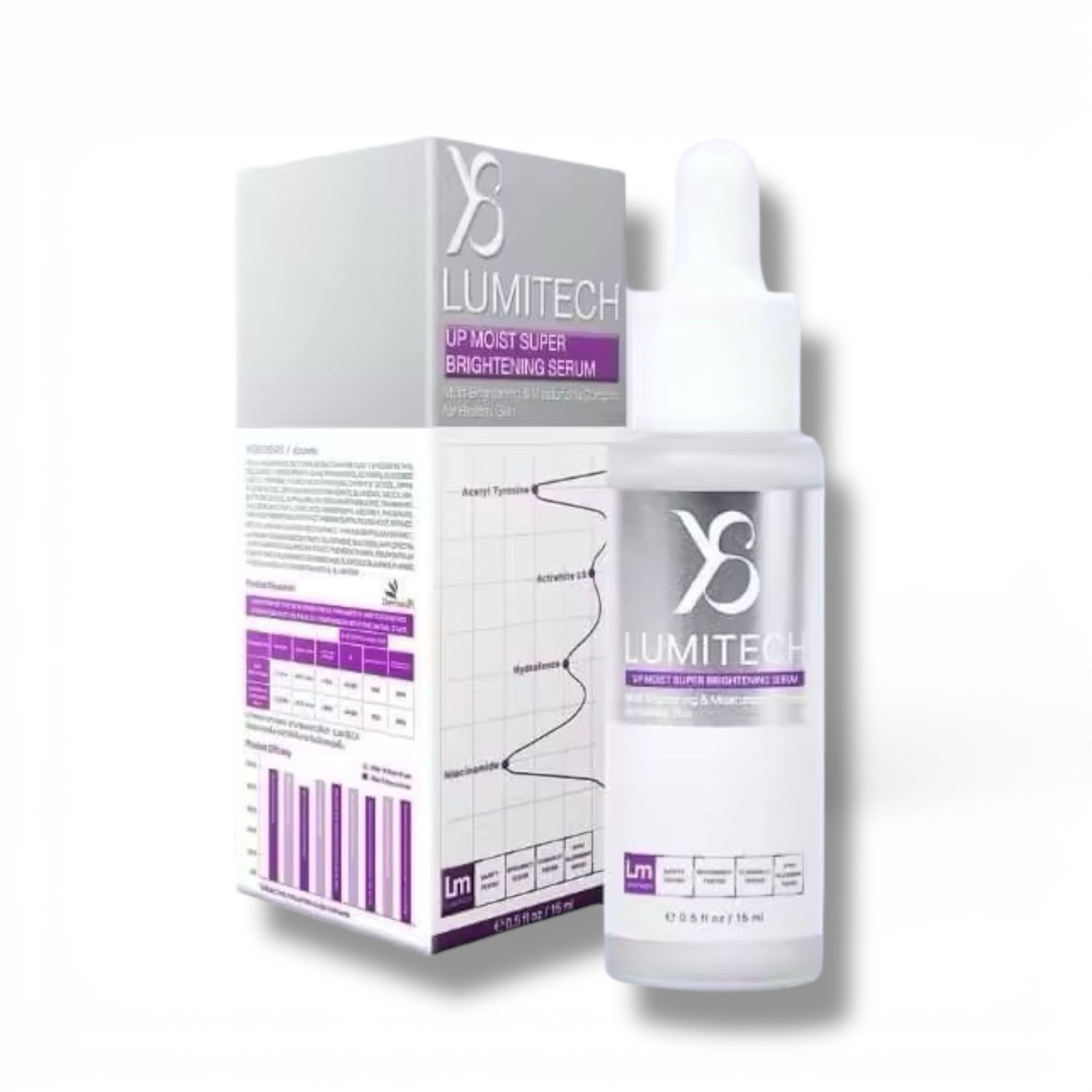 Y8 LUMITECH UP MOIST SUPER BRIGHTENING SERUM – 15ml