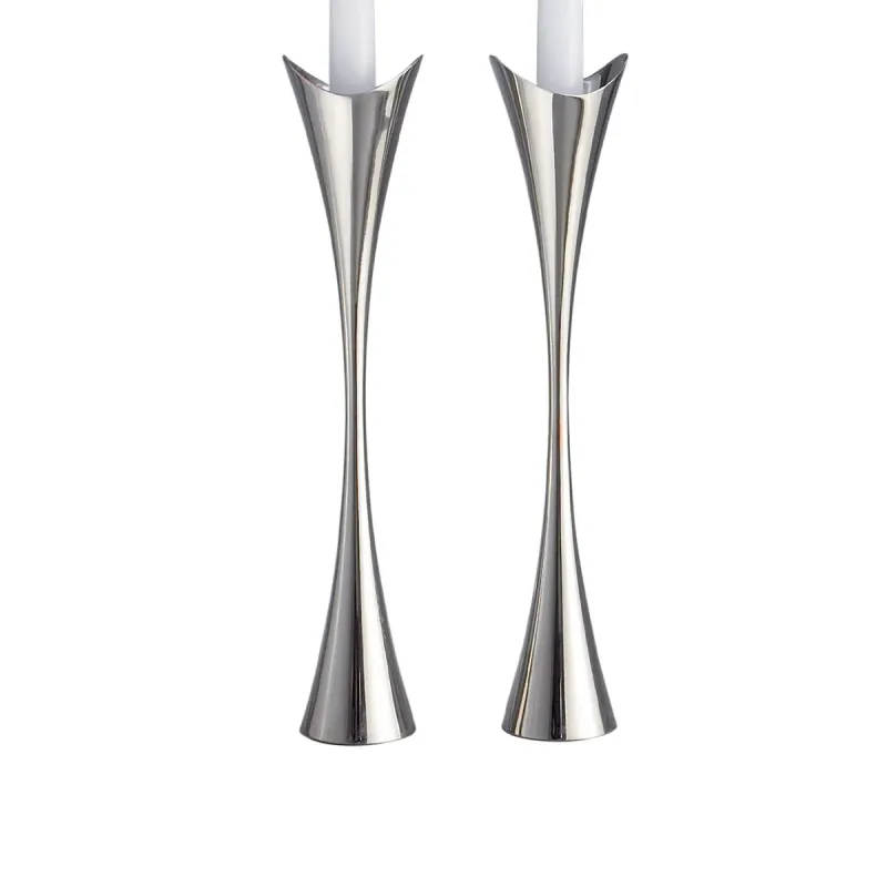 NAM Curve Candlesticks