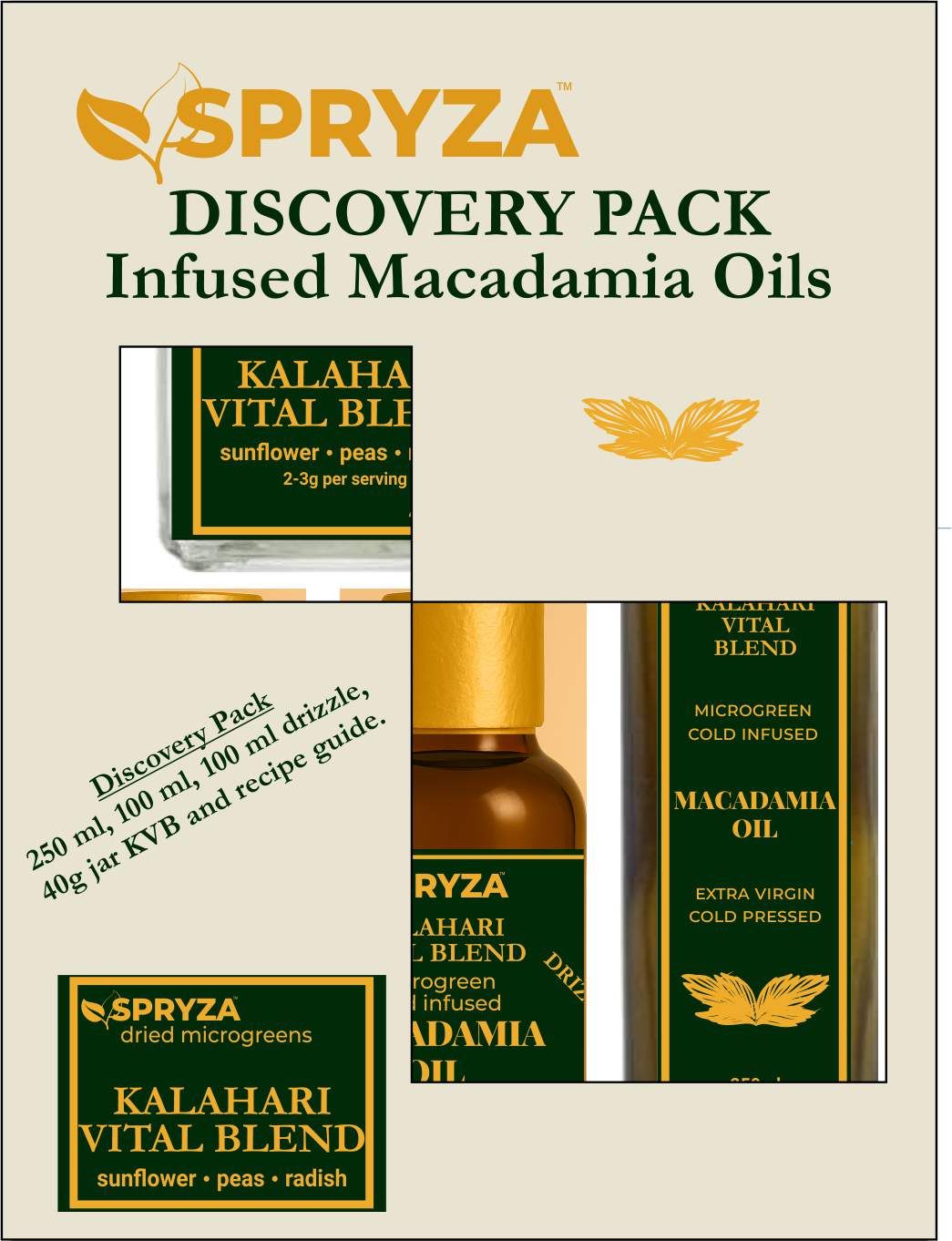 Spryza Discovery Bundle