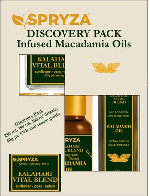 Spryza Discovery Bundle