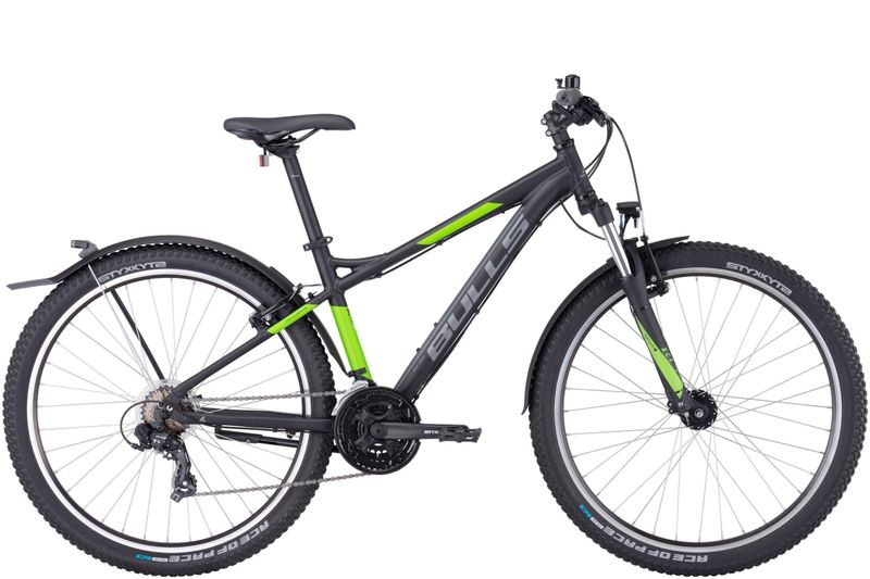 Bulls Sharptail Street