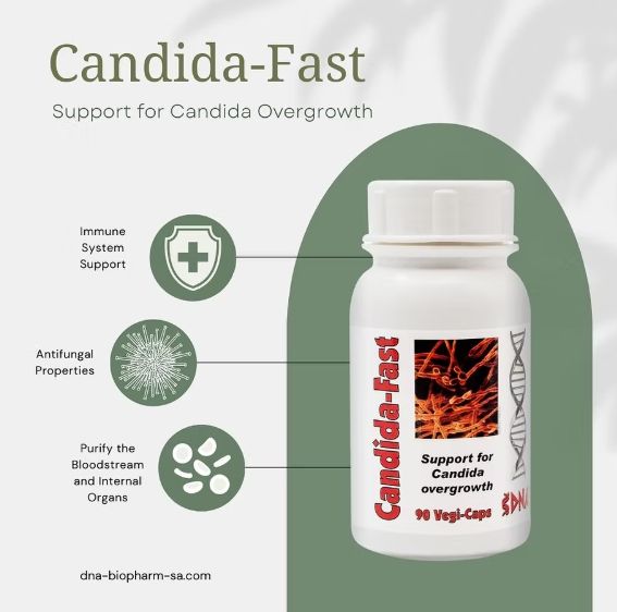 DNA Biopharm - Candidafast Capsules - 90's