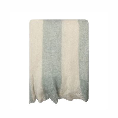 Blankets